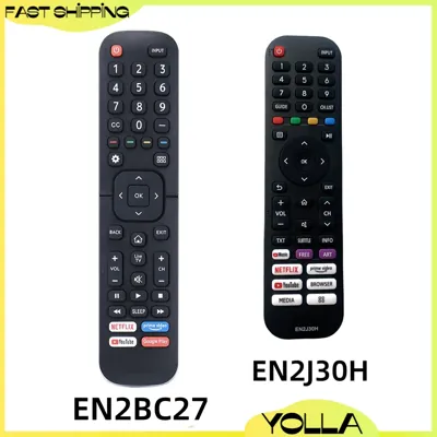 Hisense TV Remote